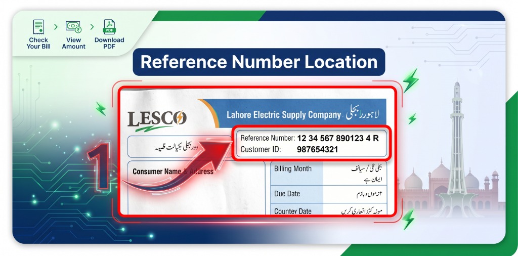 LESCO Electricity Bill Reference Number and Customer ID Location Diagram